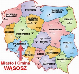 położenie