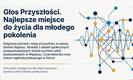 Ankieta Młodzieżowej Rady Gminy Wąsosz