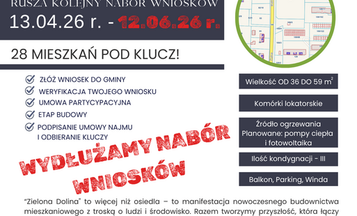 Wydłużamy nabór wniosków na SIM do 12 czerwca 2026 roku