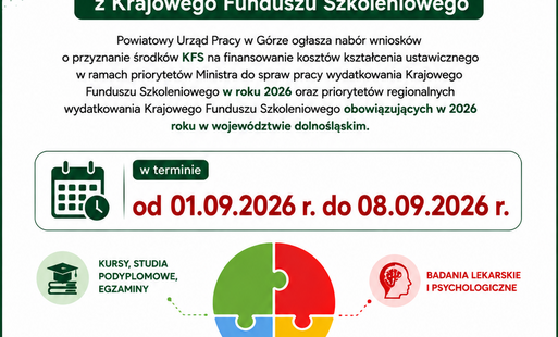 Komunikat Krajowego Funduszu Szkoleniowego