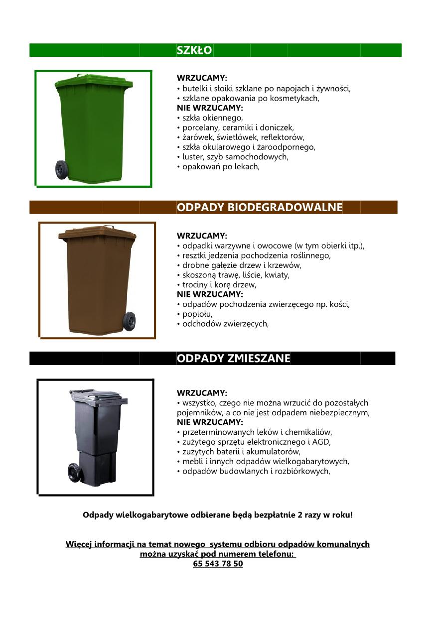 informacja o zasadach segregacji odpadów